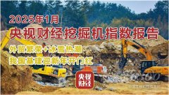 同比2023年的83亿美元下